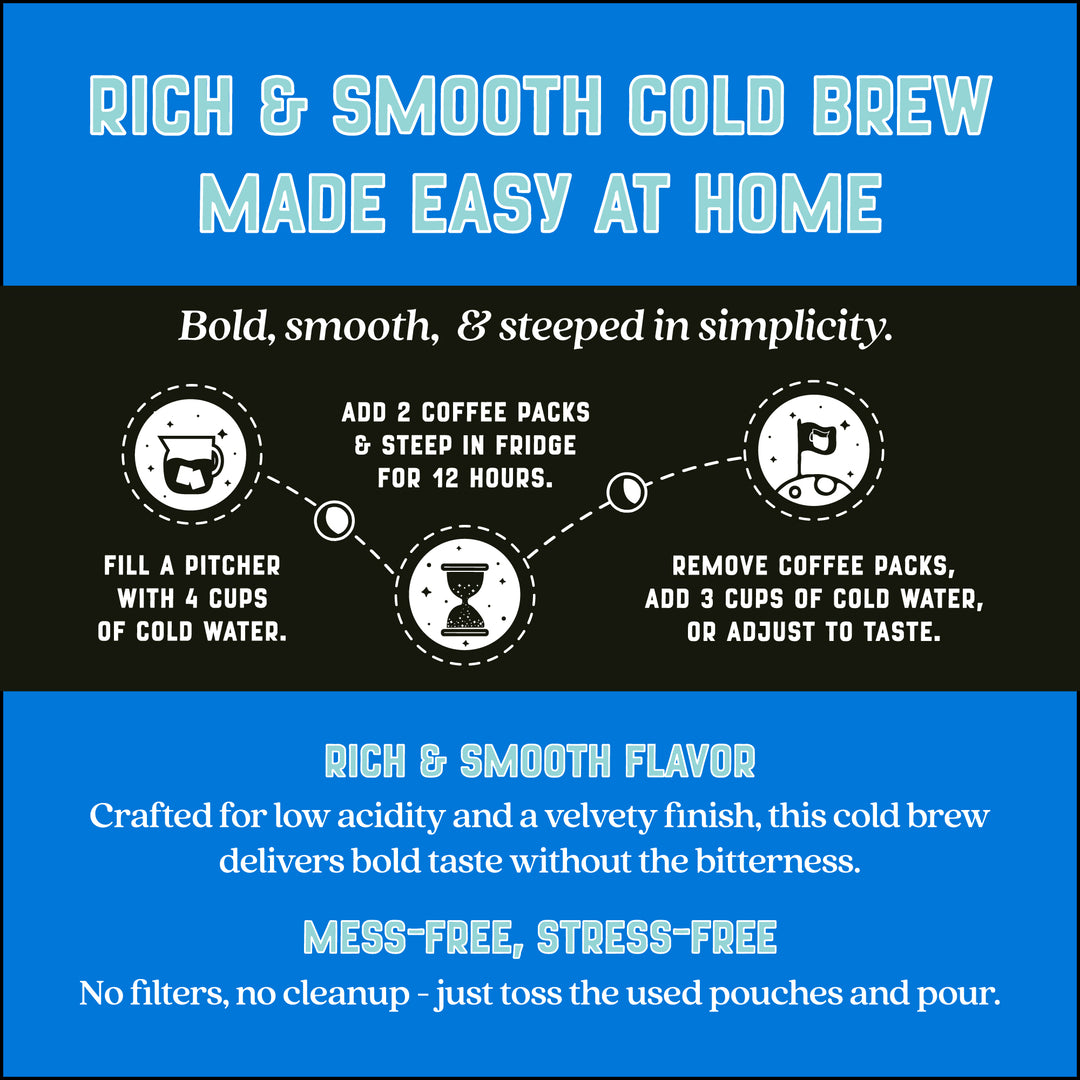 CM Cold Brew Ground Coffee Packs