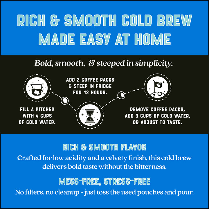 CM Cold Brew Ground Coffee Packs